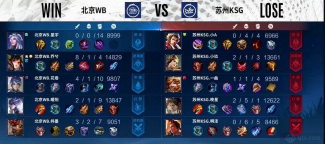 好地进入比 好地进入比