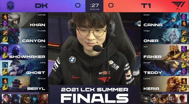 旋转角度 旋转角度