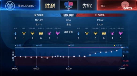 浮现 浮现