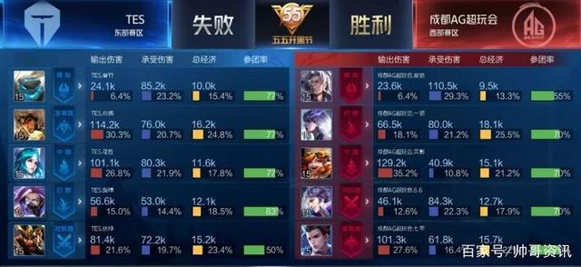 的组合拳 的组合拳