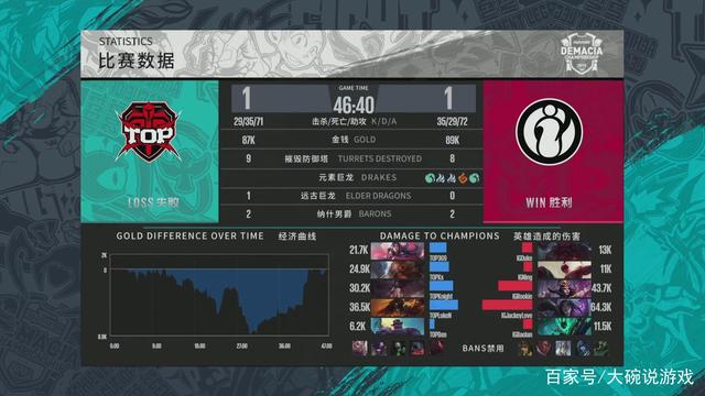 战术价值